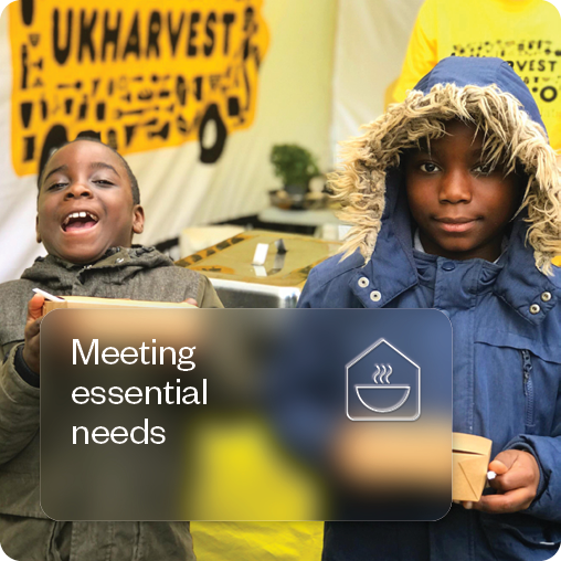 Meeting essential needs